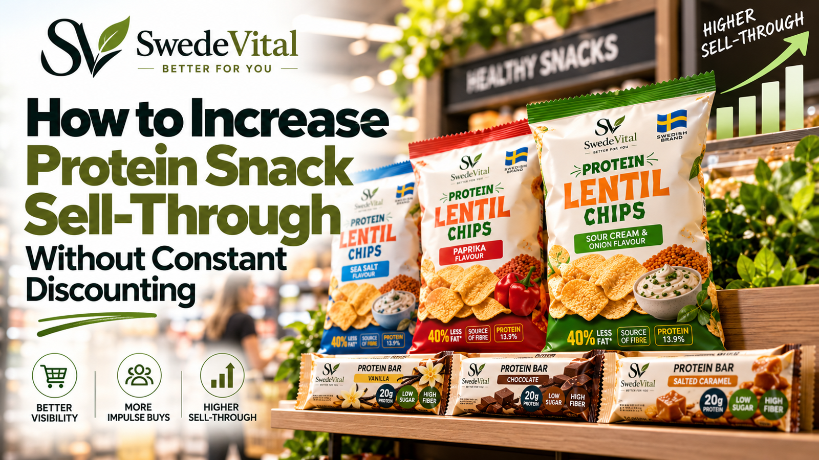 How to Increase Protein Snack Sell-Through Without Constant Discounting